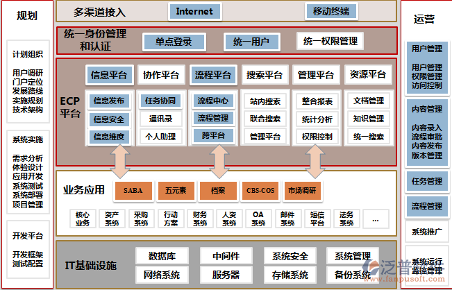 手机网页版OA办公系统软件系统.png