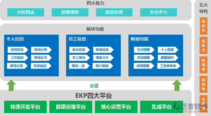 免费的移动办公平台.png