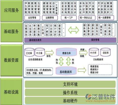 园区智能化系统方案.png