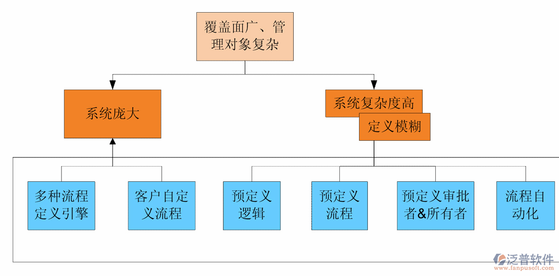 QQ截图20180524151833.png