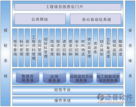 项目 进度 计划 招标 综合.gif