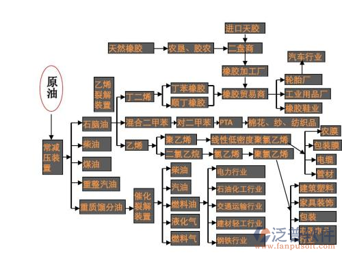 电力系统管理软件架构图