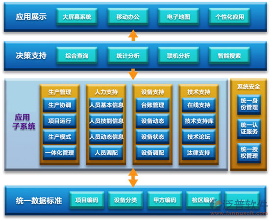 建筑工程公司管理软件.png