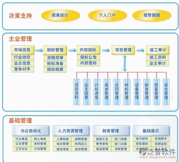 公路工程内业软件.png