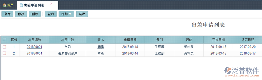 erp企业管理系统哪个好