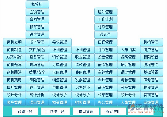 装饰公司erp软件