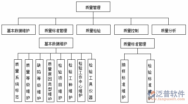 制造业12-16.png