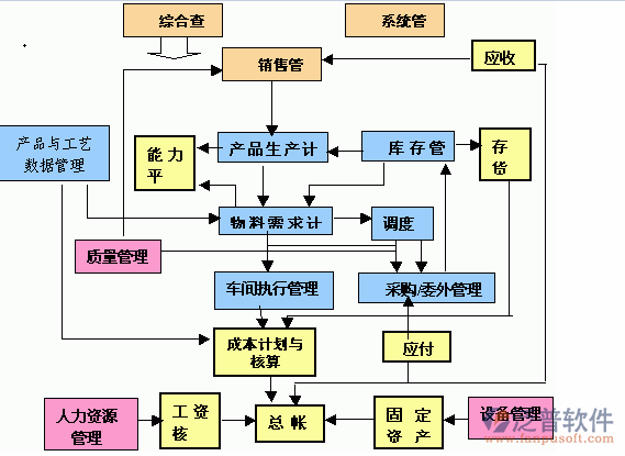 QQ截图20180516205203.png