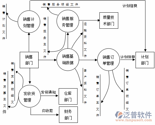 制造业12-2.png