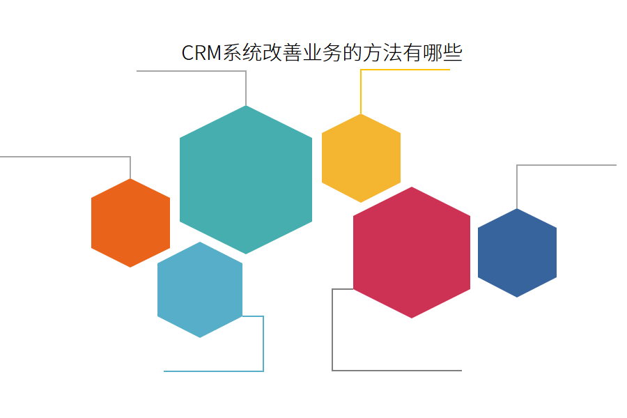 crm改善方式.png