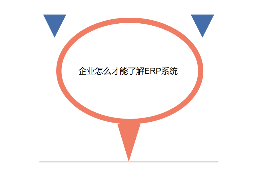 企业了解erp系统.png