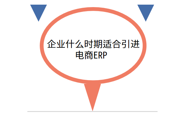  企业什么时期适合引进电商ERP.png