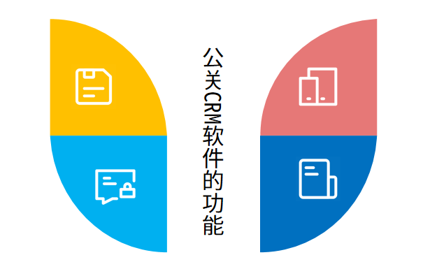 公关CRM软件的功能.png