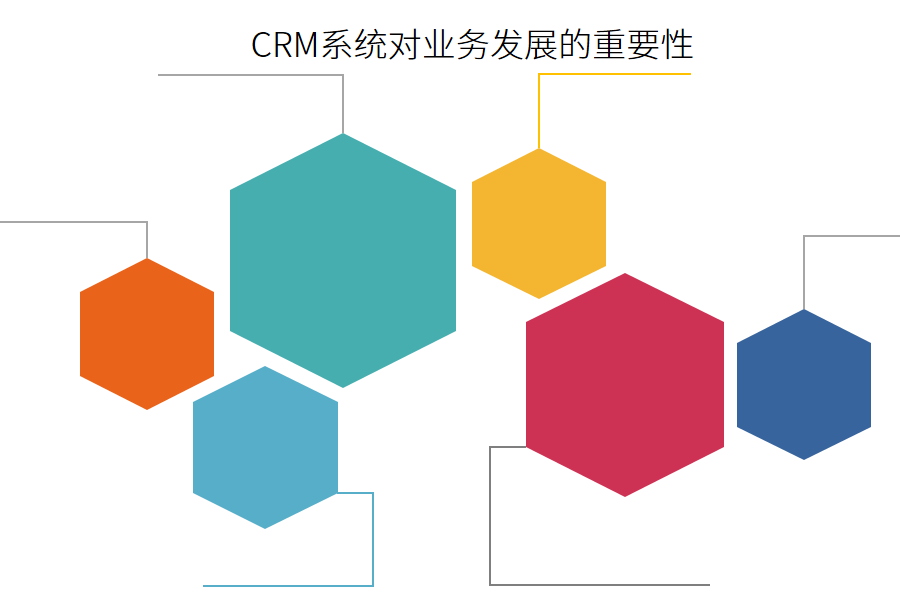 crm重要性.png