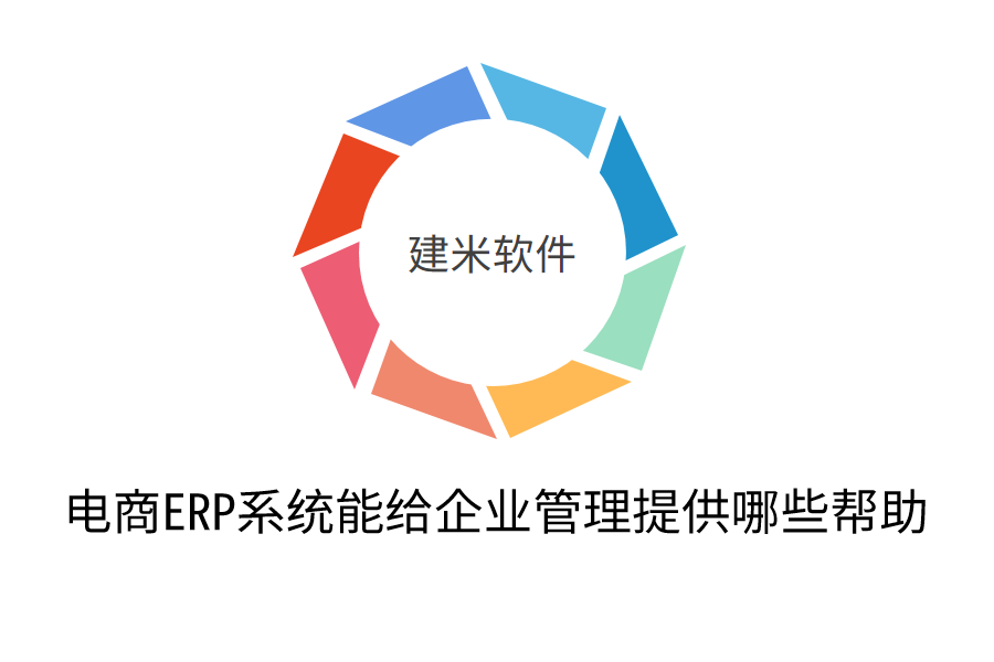 电商ERP系统能给企业管理提供哪些帮助.png