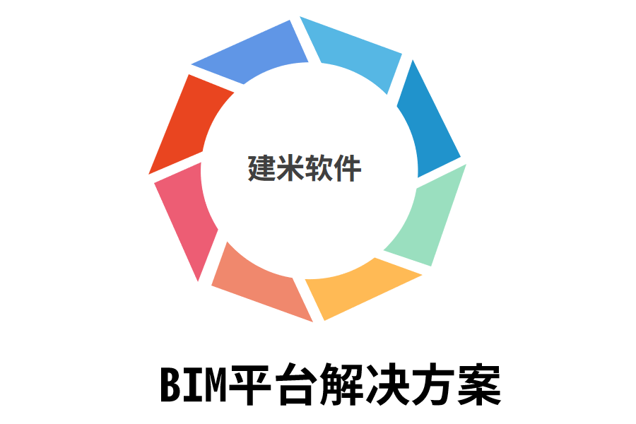 BIM平台解决方案.png