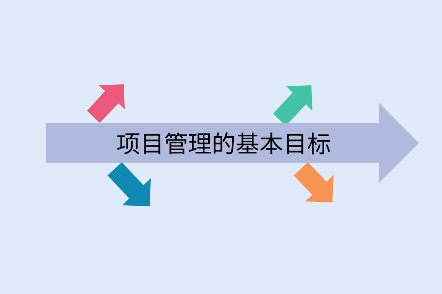 项目管理的基本目标.png