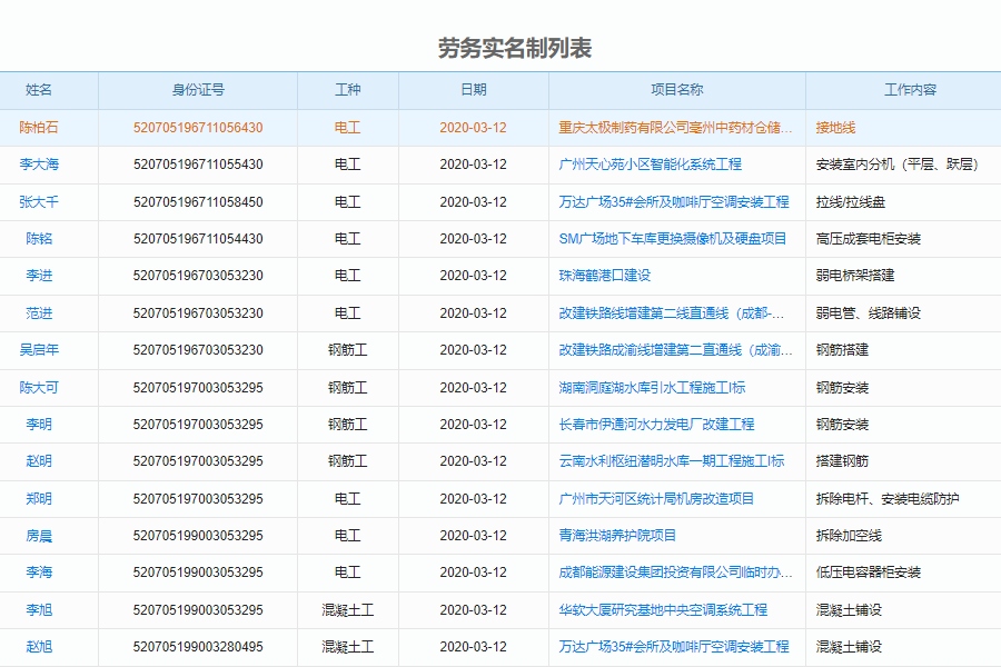 建米软件劳务人员实名制登记信息