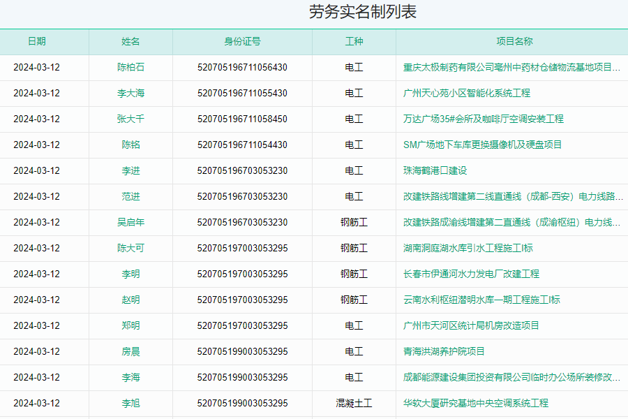 建米软件项目劳务派遣管理系统提高派遣管理效率