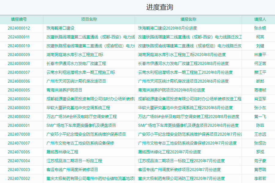 建米软件施工组织信息管理系统进度管理模块