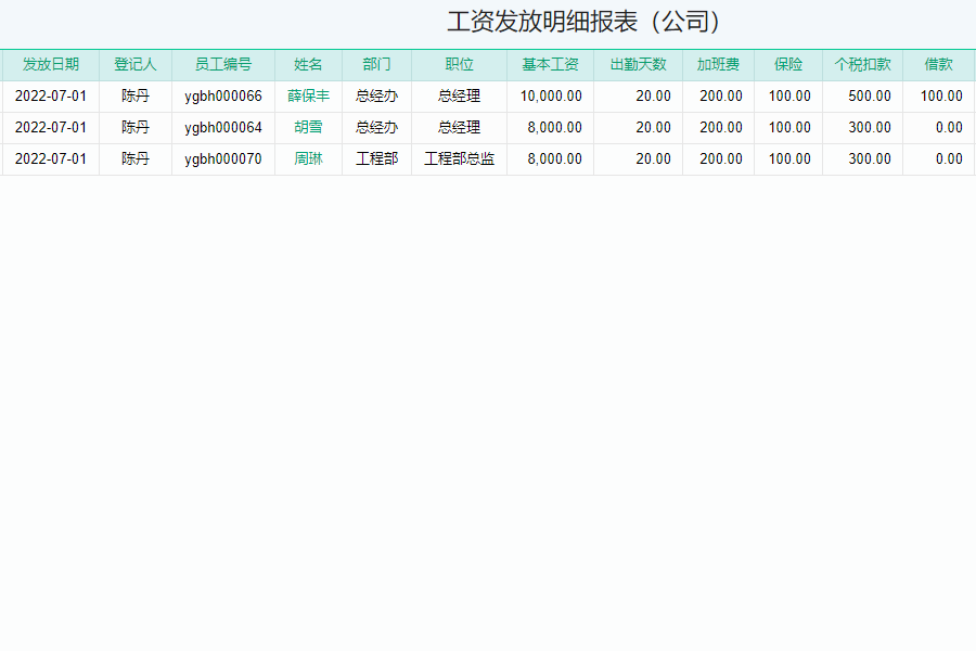 建米软件项目企业员工工资管理系统提高工程管理效率