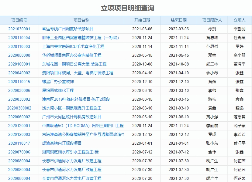 隧道工程管理系统开发怎么样