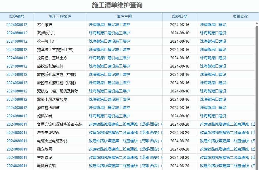 隧道工程管理系统排名怎么开发