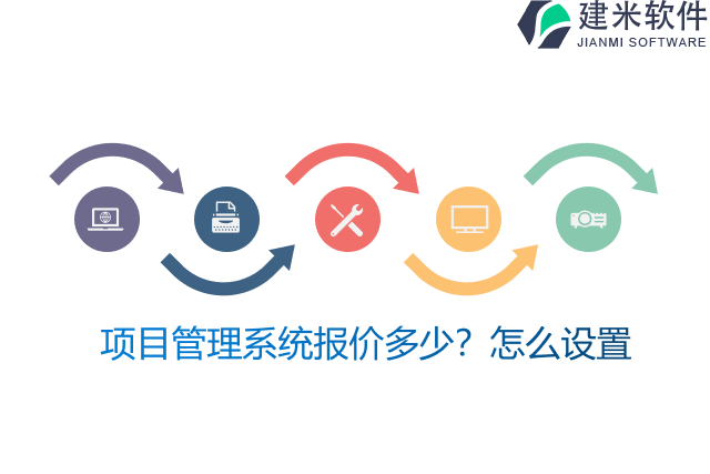 项目管理系统报价多少？怎么设置