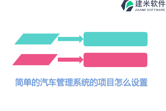 简单的汽车管理系统的项目怎么设置