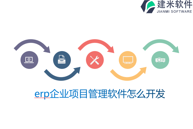 erp企业项目管理软件怎么开发