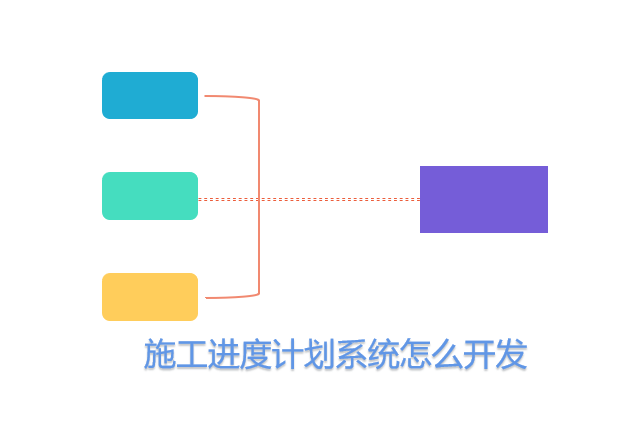 施工进度计划系统怎么开发