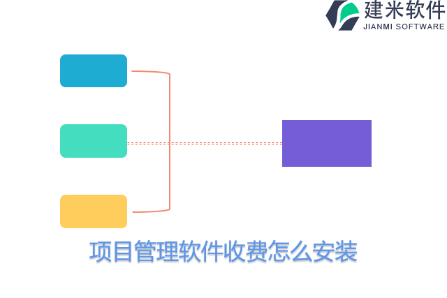 项目管理软件收费怎么安装