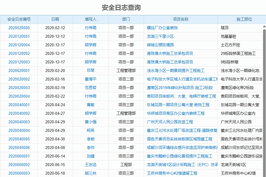 隧道工程管理系统需求怎么样