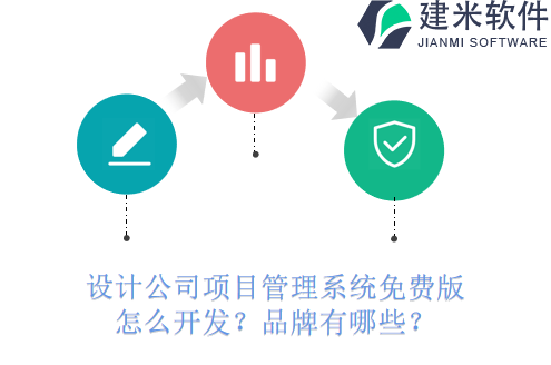 设计公司项目管理系统免费版怎么开发？品牌有哪些？