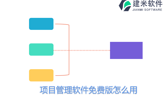 项目管理软件免费版怎么用