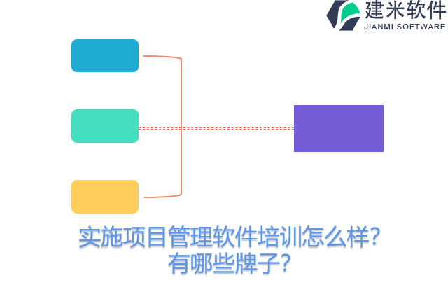 实施项目管理软件培训怎么样？有哪些牌子？