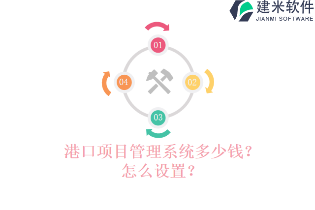 港口项目管理系统多少钱？怎么设置？