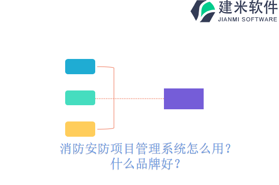 消防安防项目管理系统怎么用？什么品牌好？