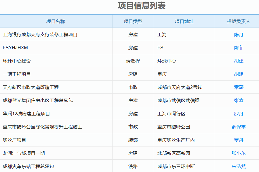 隧道工程管理系统下载怎么开发