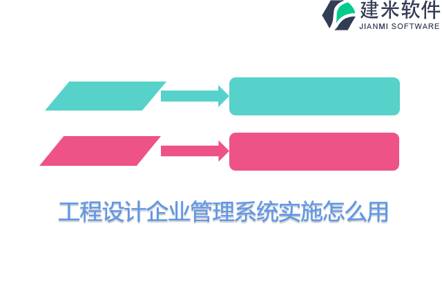 工程设计企业管理系统实施怎么用