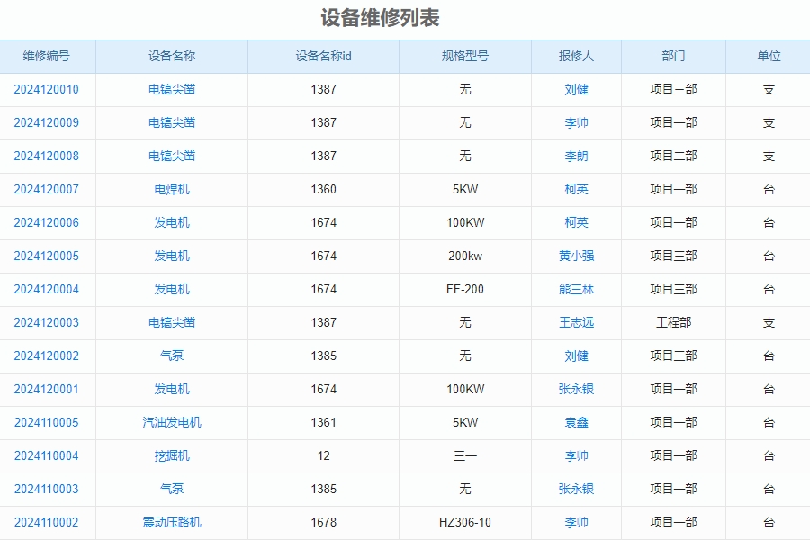 隧道工程管理系统平台怎么开发