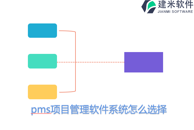 pms项目管理软件系统怎么选择