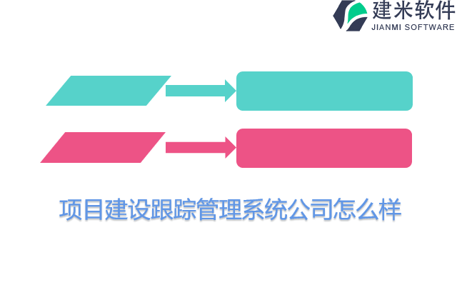 项目建设跟踪管理系统公司怎么样