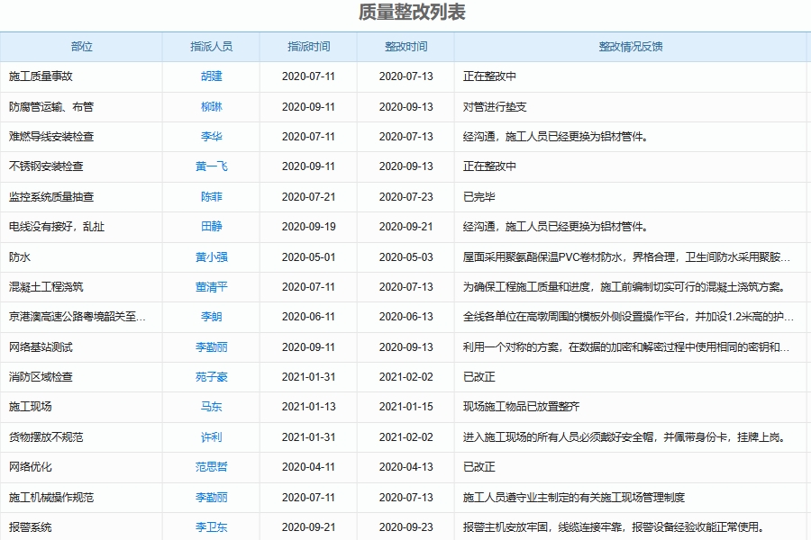 隧道工程管理系统破解怎么样