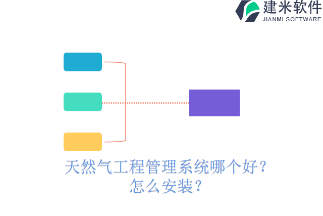 天然气工程管理系统哪个好？怎么安装？