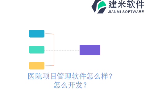 医院项目管理软件怎么样？怎么开发？