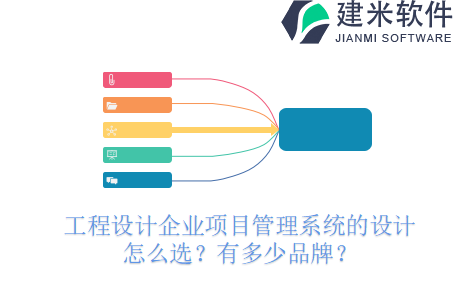 工程设计企业项目管理系统的设计怎么选？有多少品牌？