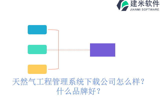 天然气工程管理系统下载公司怎么样？什么品牌好？