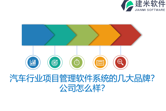 汽车行业项目管理软件系统的几大品牌？公司怎么样？