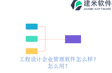 工程设计企业管理软件怎么样？怎么用？